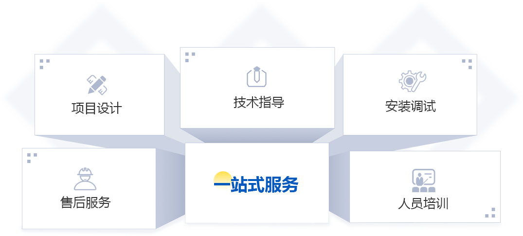 EPC項目總包